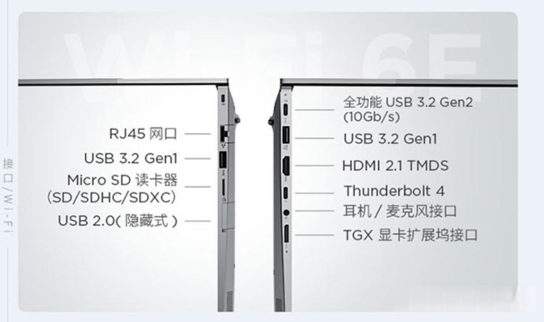 选择哪款更适合你？锐龙R7-8845H与R7-8845HS详细对比解析